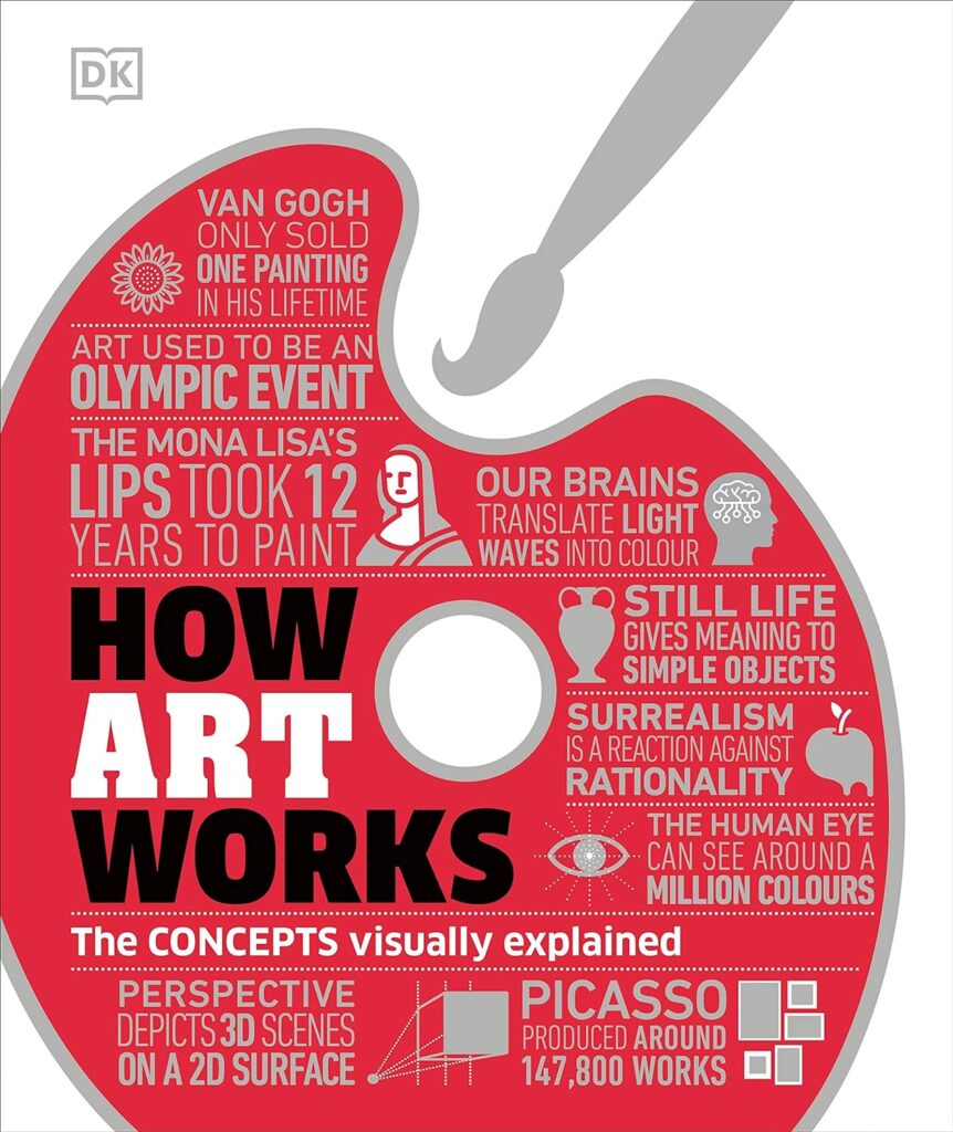 [Sách] How Art Works: The Concepts Visually Explained (2022) – Sách ...