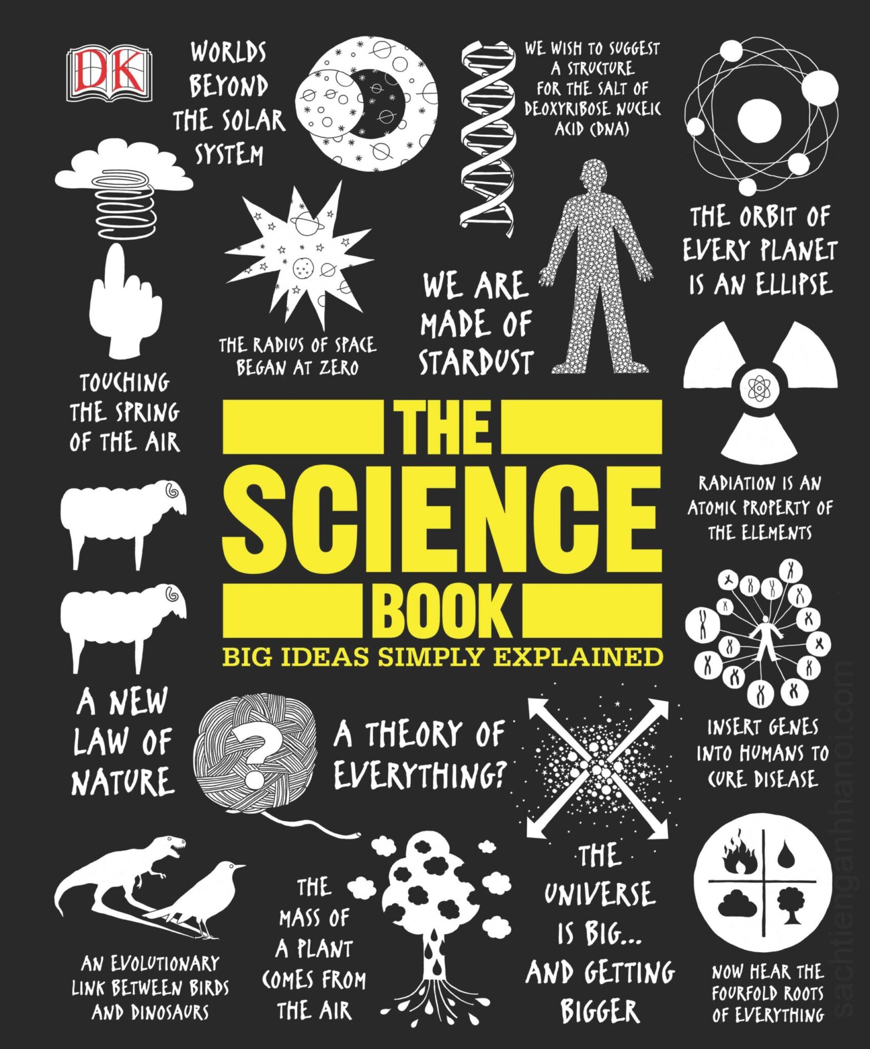 [Sách] The Science Book (Big Ideas Simply Explained) by DK – Sách giấy ...